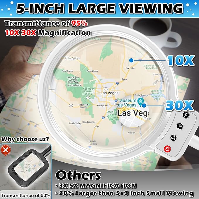 30X 10X Large Floor Magnifying Glass - Image 2