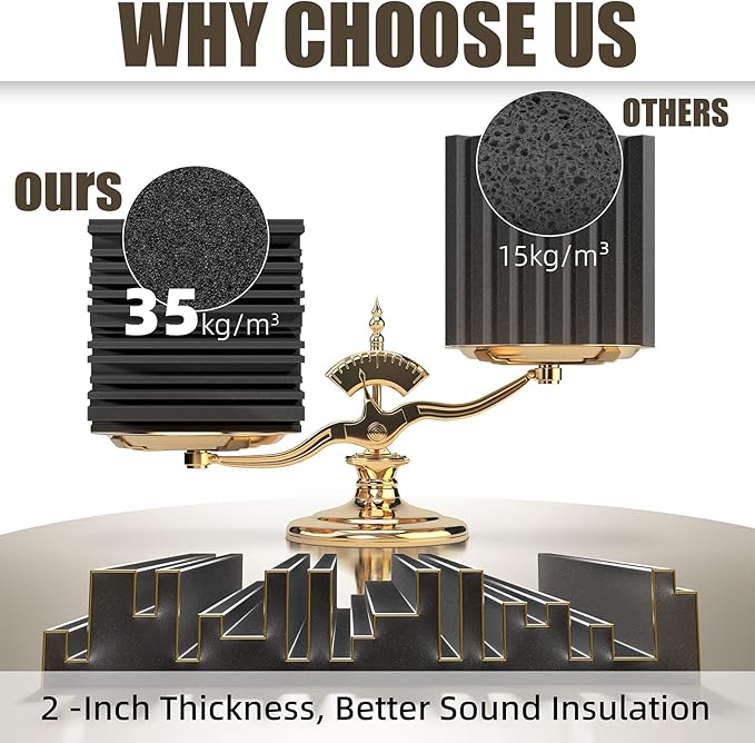 12 Pack Sound Proof Foam Panels - Image 3