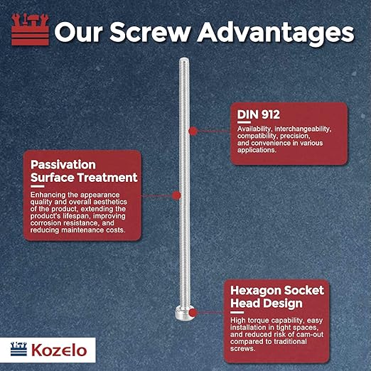 Kozelo 6pcs Socket Head Cap Screws - Image 3