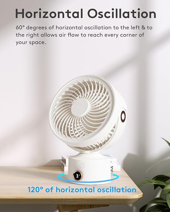 CARONSORT Small Desk Oscillating Fan, Table Air Circulator Fans - Image 3