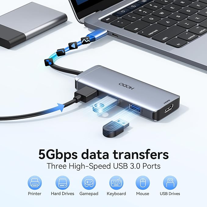 USB-C Hub Multiport Adapter for MacBook Air/Pro - 6 in 1 HDMI Dongle - Image 4