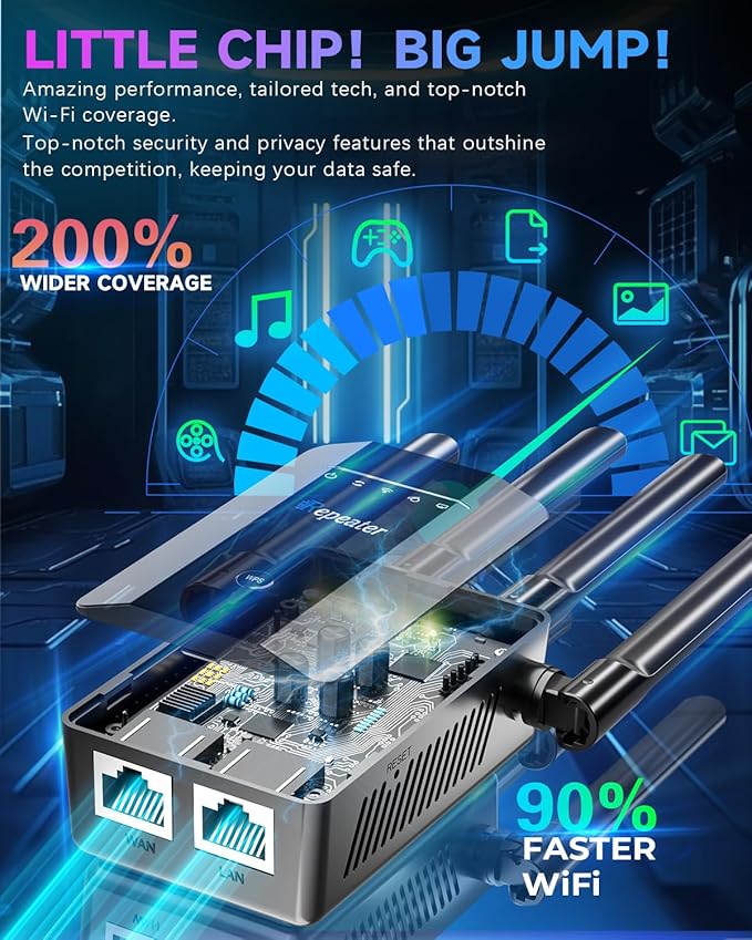 2026 New WiFi Extender Signal Booster, Long Range up to 13355Sq.ft, Wireless - Image 5
