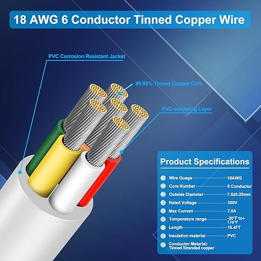 18 Gauge 6 Conductor Electrical Wire, 32.8 FT Low Voltage 18/6 Tinned Copper - Image 2