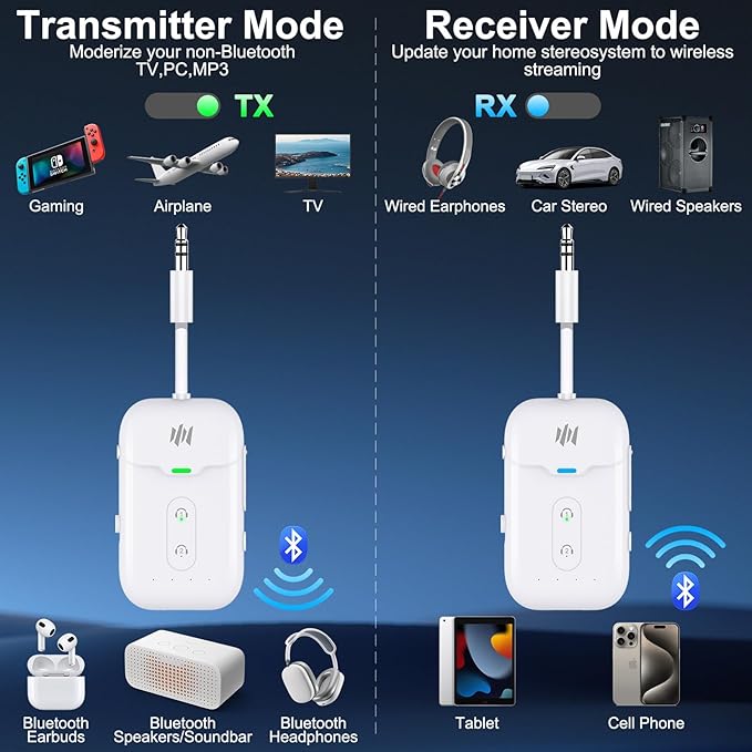 Premium Airplane Bluetooth 5.4 Transmitter Adapter, - Image 2
