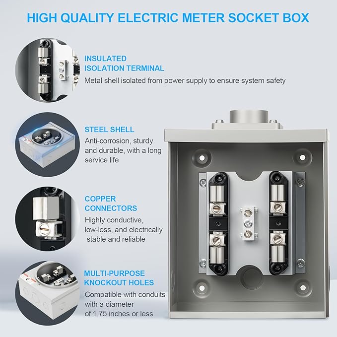 100 Amp Meter Socket, 4 Jaw Meter Base, 600V 3 Wire Ring Type, - Image 2
