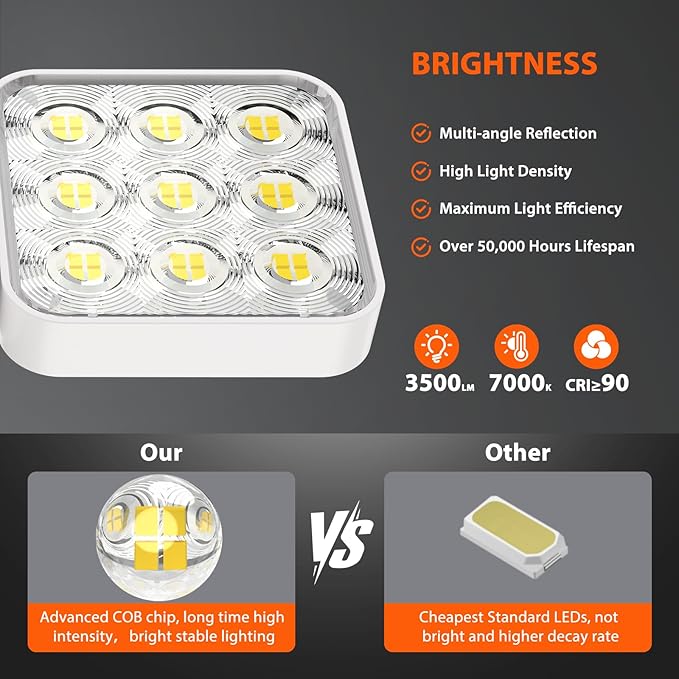 WdtPro Solar Lights Outdoor Motion Sensor, 3500LM Bright Solar Flood Lights - Image 4