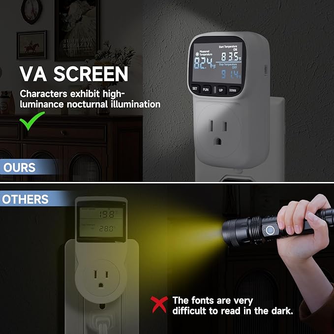 COMYAN Temperature Controlled Outlet - Image 6