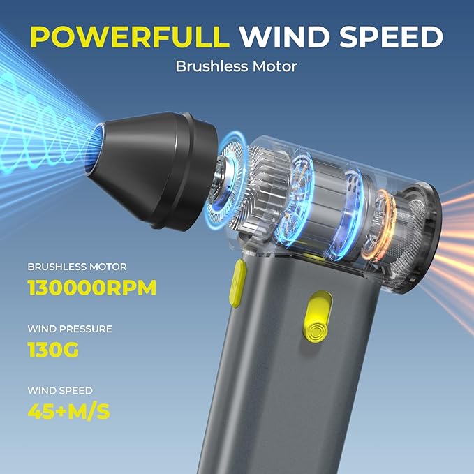Sestin Compressed Air Duster, 130000RPM Brushless Motor, Super Power Air Duster - Image 2