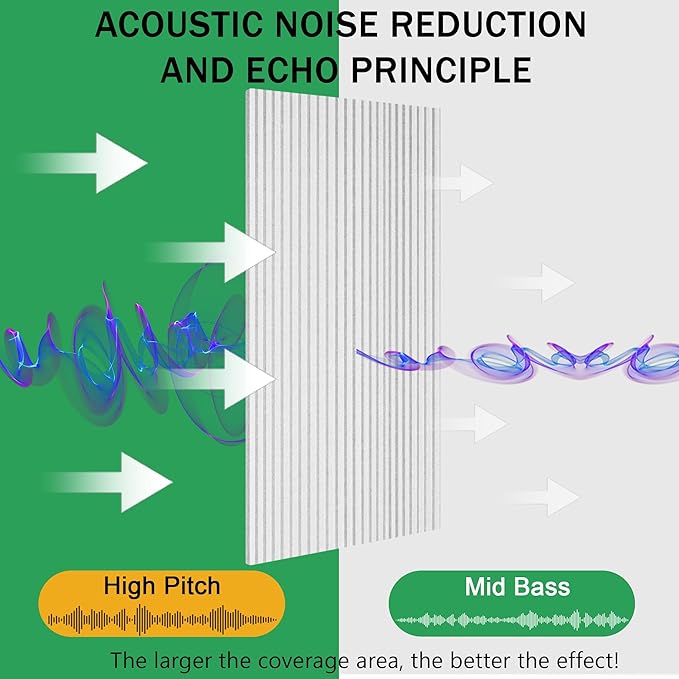 EVENRISING Acoustic Panels 10-Pack, Acoustical Wall Panels 47.2x23.6x0.4 inch - Image 3