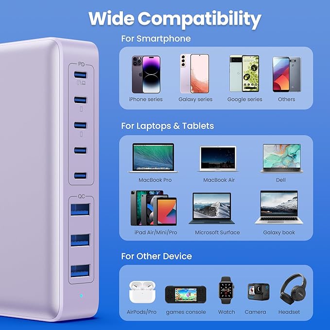 USB C Charger 300W USB C Charger Block, 8-Ports GaN IV Fast Charging Station Hub - Image 5