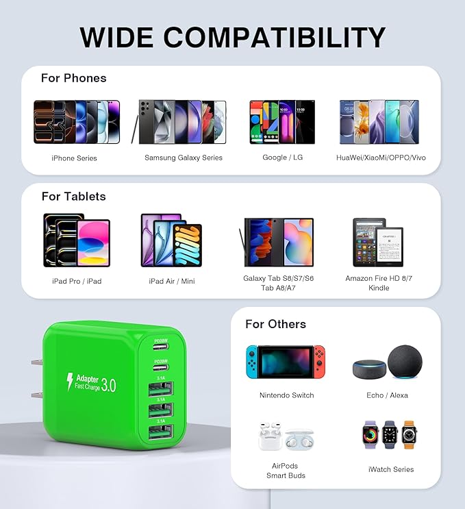 60W USB C Wall Charger Block, 5-Port C Charger Fast Charging Block PD Power - Image 5