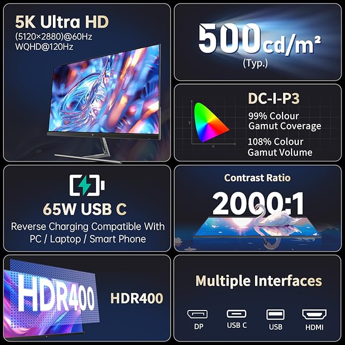 KTC 5K Monitor 27 Inch: Dual Mode 5K @60Hz / 2K@160Hz Computer Monitor - Image 2