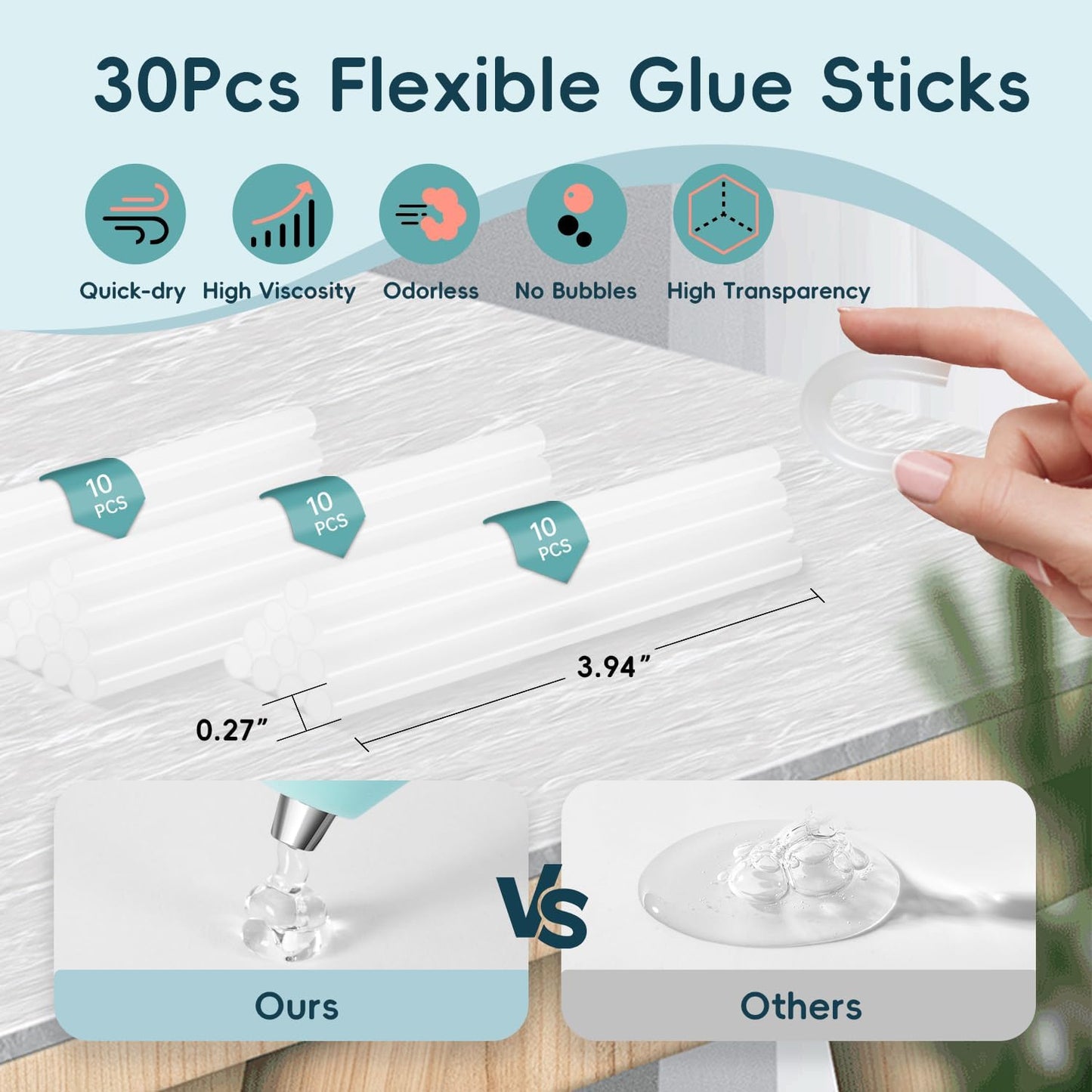 Hot Glue Gun, Mini Hot Glue Gun Kit with 30 Glue Sticks | Consistent Flow, Fast Heating& Ergonomic Design for School Arts& Crafts, DIY Projects and Home Repairs& Decoration