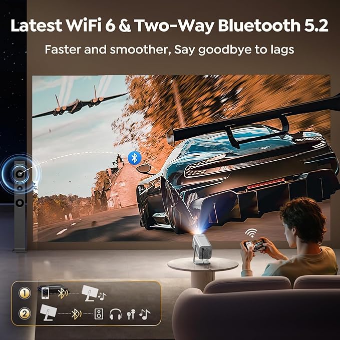 Smart-Projector-4K with WiFi 6 and Bluetooth5.2, Native 1080P Mini Portable - Image 4