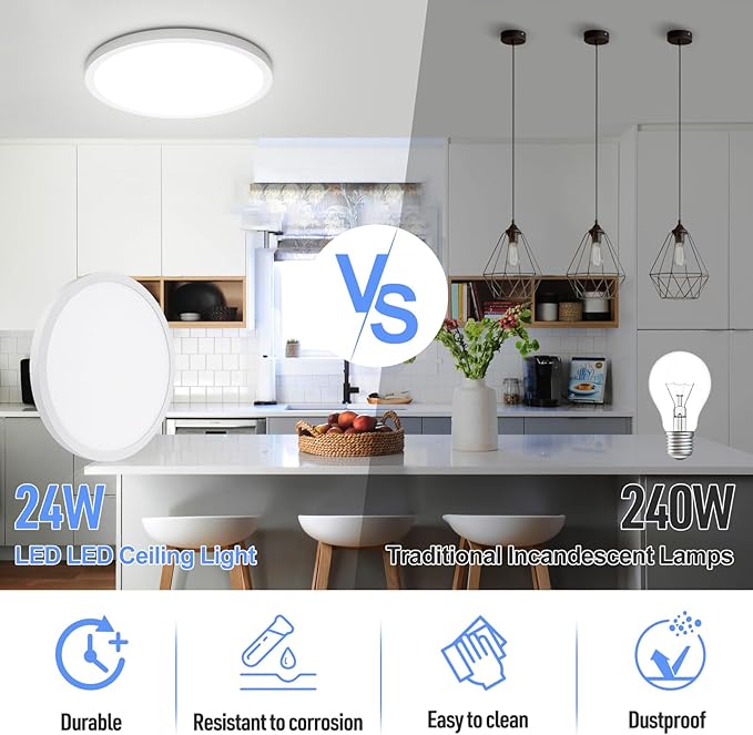 SunRider 4-Pack LED Flush Mount Ceiling Light Fixture, 5000K Daylight White - Image 5