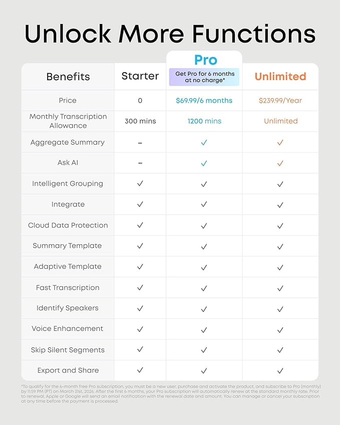 soundcore Work by Anker, Portable AI Voice Recorder, AI Note Taker, AI - Image 9
