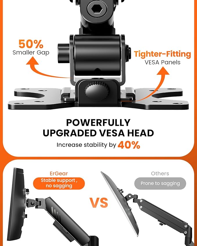 ErGear Dual Monitor Arm, Full Adjustable Monitor Mount - Image 6