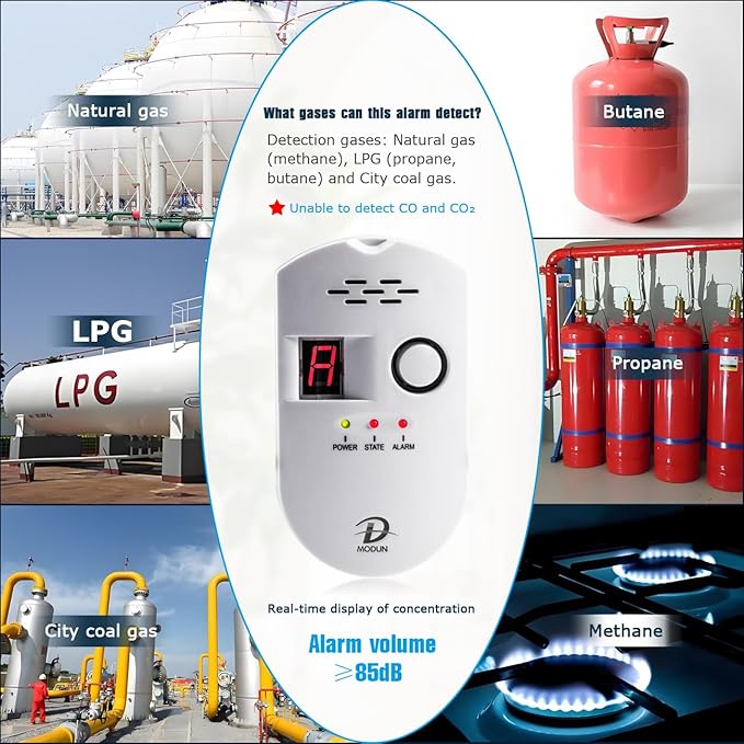 D MODUN Gas Detector, Natural Gas/LPG/City Coal Gas Leak Detector, Plug-in - Image 2