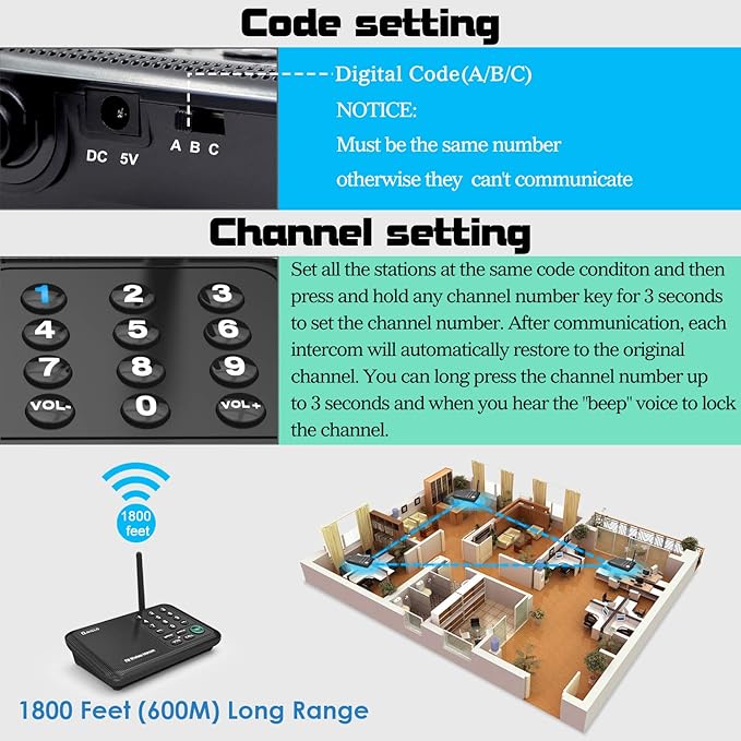 Intercoms Wireless for Home, 5280 Feet Long Range House Intercom System - Image 6
