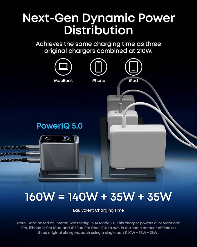 Anker Prime Charger, 160W 3-Port Compact GaN USB C Charger Block, Smart Display - Image 3