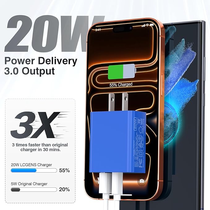 2 Pack USB C Charger, 20W PD Fast Charger Dual Port Plug Type C Charger - Image 2