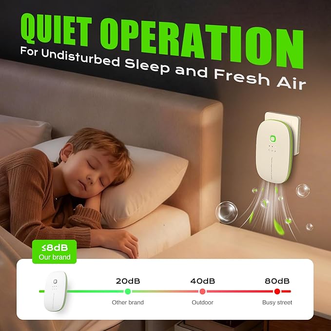 Cat Litter Deodorizer 99% Ozone Odor Eliminator Negative Ion 2-IN-1, Plug In - Image 7