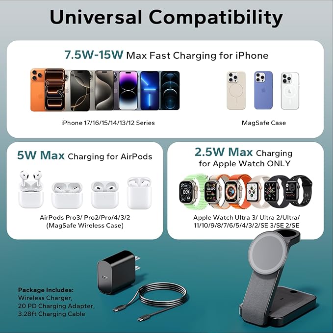 Eazpower 3 in 1 Foldable Wireless Charging Station - Image 5