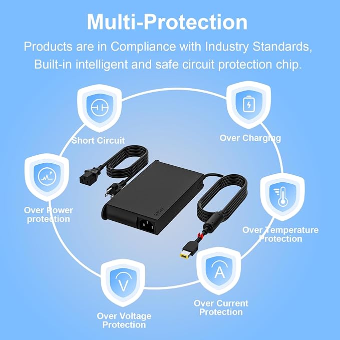 230W Legion 5 Charger Compatible - Image 7