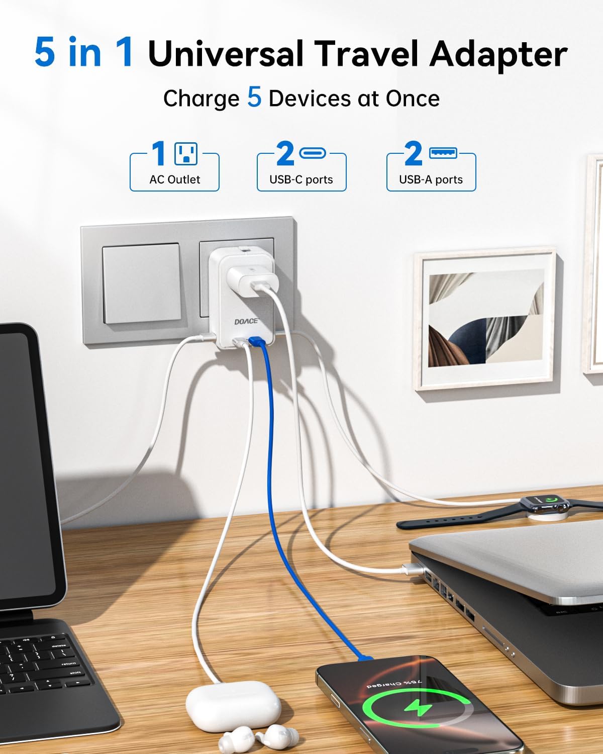 DOACE Pico 45W Universal Travel Adapter with 1 AC, 2 USB C & 2 USB A Ports | Ultra Thin International Power Adapter, Worldwide Travel Essentials for US to UK IT AU CN JP European travel plug adapter