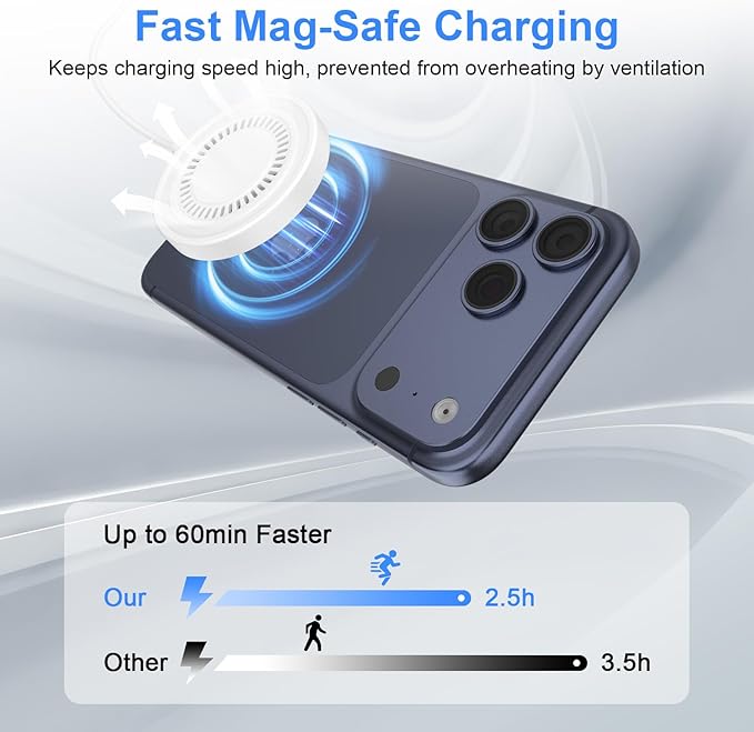 for iPhone 17 Pro Max Magsafe Charger 2Pack Magnetic Wireless Charger - Image 3