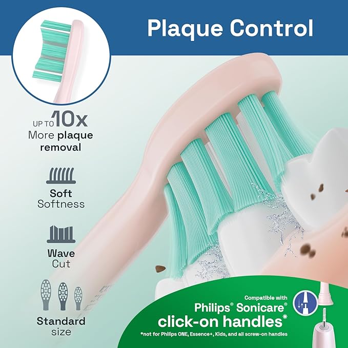 Brushmo Plaque Control Replacement Toothbrush Heads, Compatible - Image 4
