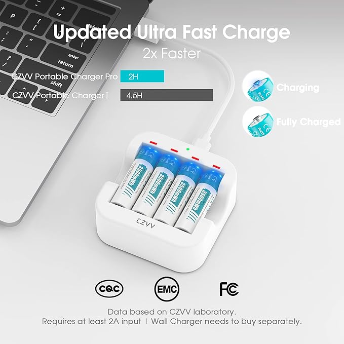 CZVV Rechargeable AA Lithium 1.5V Batteries 4-Pack, 3500mWh Full-Recharged - Image 8
