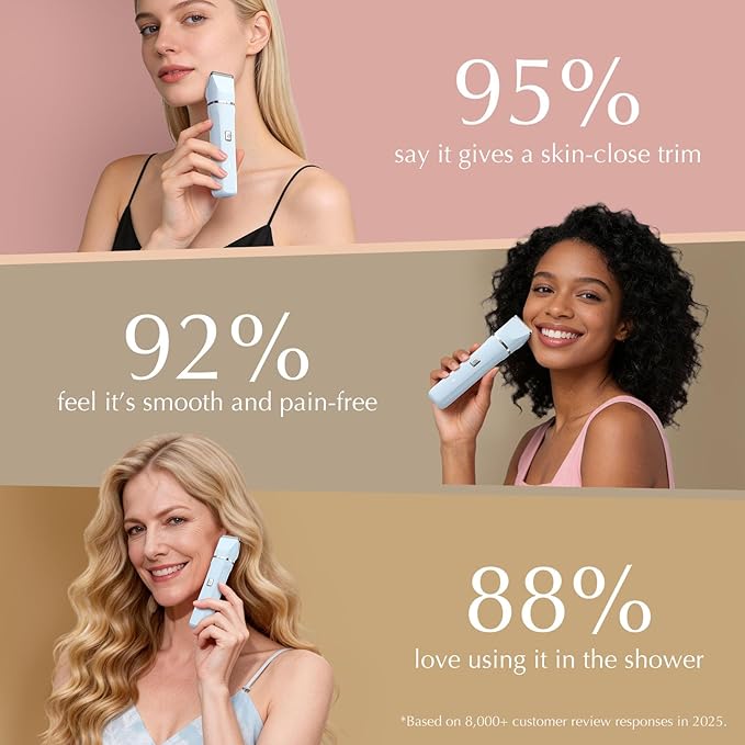 Risina Bikini Trimmer for Women - Image 7
