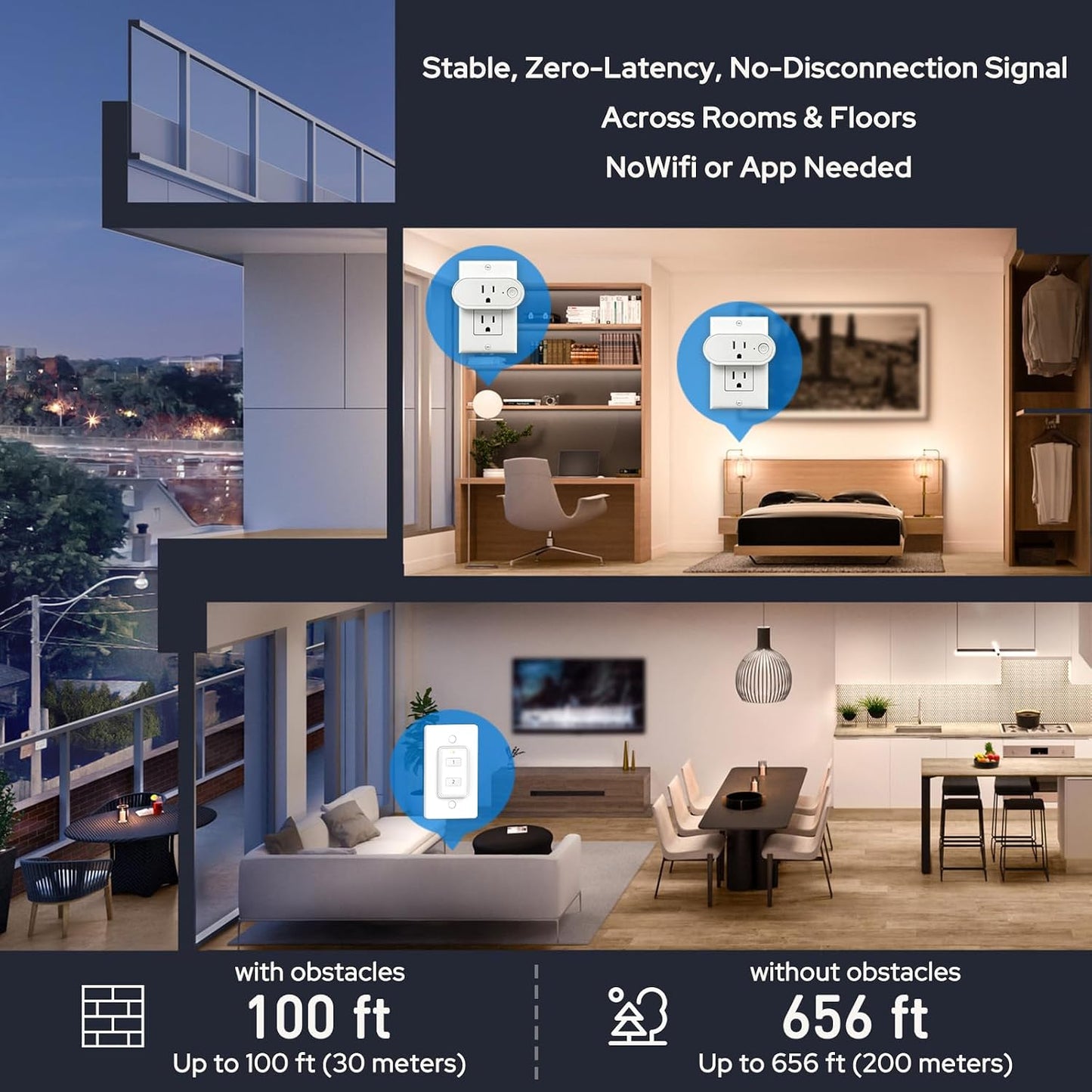 LoraTap Remote Control Outlet, On Off Light Switch with Wall Plate - Wireless Control 2 Plugs from 100ft, No WiFi Needed, Ideal for Lamps, Fans, Small Appliances(1 Remote + 2 Outlets)