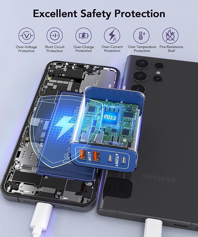 40W USB C Charger Block - Image 7