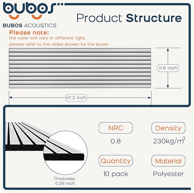 BUBOS 10 Pack Large Acoustic Panels, Decorative Self-Adhesive Acoustical Wall - Image 2