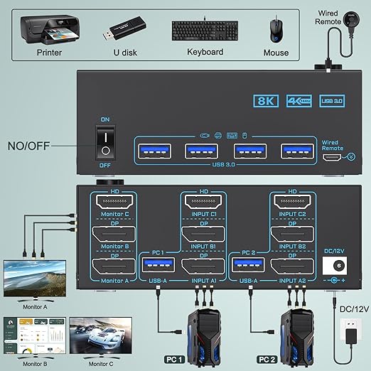 8K KVM Switch 3 Monitors 2 Computers Triple Monitor 2 Displayport 1.4 and HDMI - Image 3
