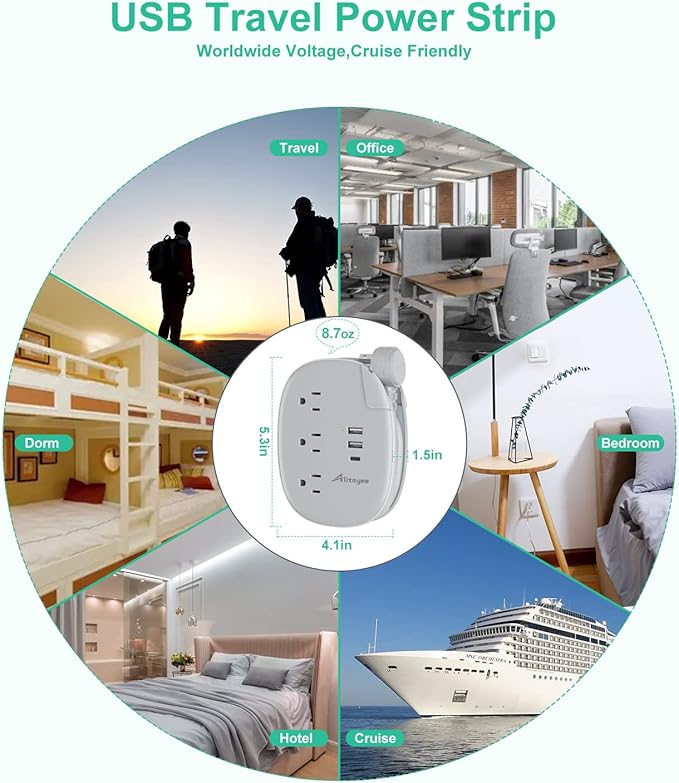 Alitayee USB C Portable Travel Power Strip - Image 7