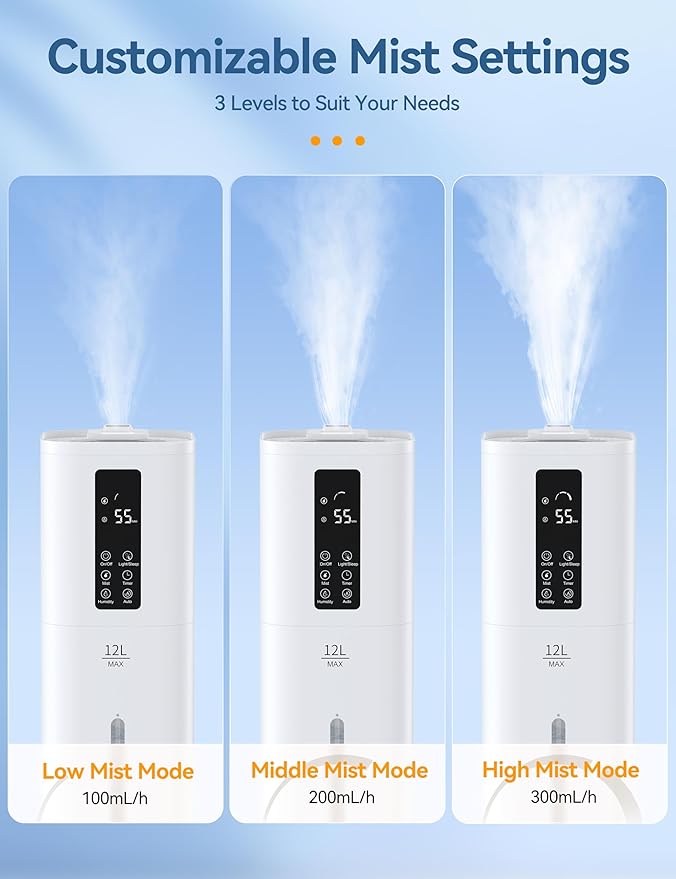 VAGKRI 12L Large Room Humidifier, 120H Long Lasting Cool Mist, 3 Mist Levels - Image 4
