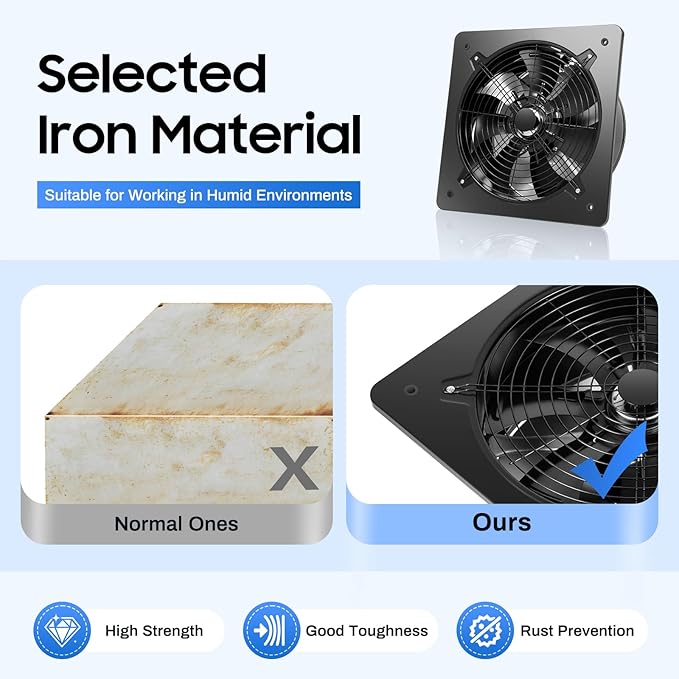 18 inch Portable Exhaust Fan, 300W Wall Mounted Vent Fans Ventilating Fan - Image 3