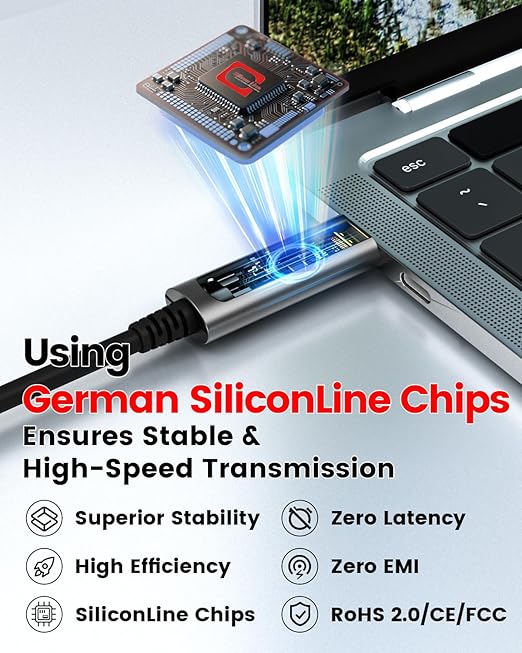 GeoHN.G USB A to USB C Fiber Optic Cable 50M/165FT, USB 3.2 10Gbps Long - Image 3