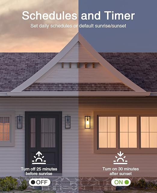 GHome Smart Switches for Lights, WiFi Smart Light Switch Works - Image 5