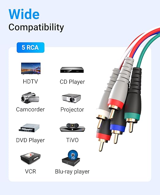 BlueRigger Component Video Cable - Image 3