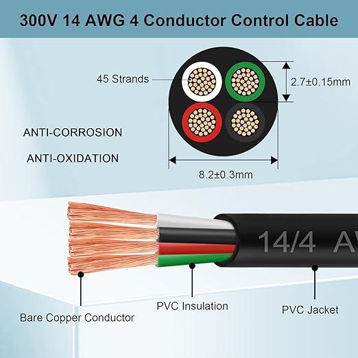 MOOKEERF 14/4 AWG Mini-Split Cable - 75FT 14 AWG 4 Conductor Control Cable 300V - Image 2