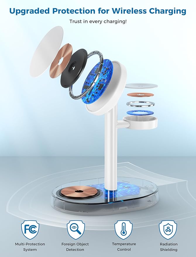 Hevanto 2026 3 in 1 Wireless Charging Station - Image 6
