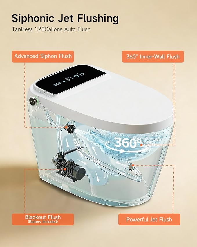 WANSID Smart Toilet with Bidet Built-in and Tankless, Auto Open/Close, Heated - Image 5