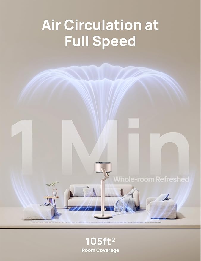 Dreo Smart Fans for Bedroom, 120° +120° Omni-Directional Oscillating Fan - Image 3