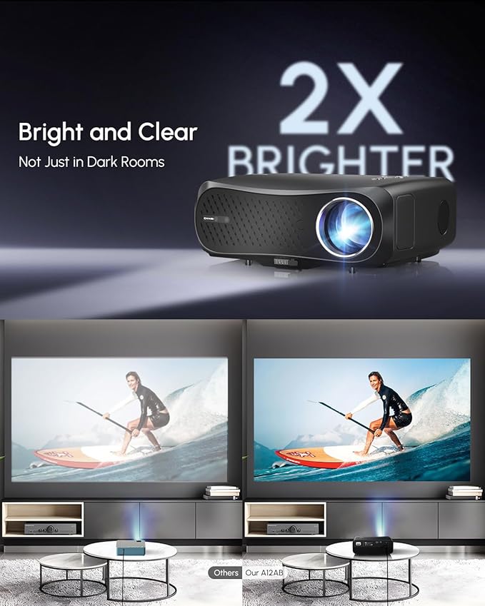 4K HDR10+ Google TV Projector for Home Theater 2200 ANSI Smart Daytime Projector - Image 5