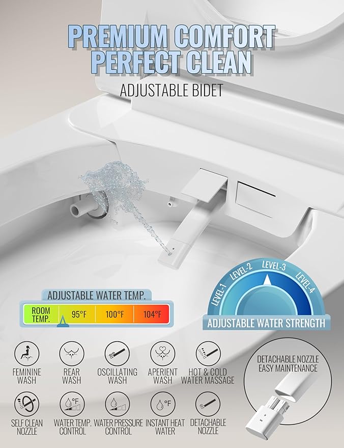 Luoware Smart Toilet with Bidet Built in, Auto Open/Close, Foam Shield - Image 7