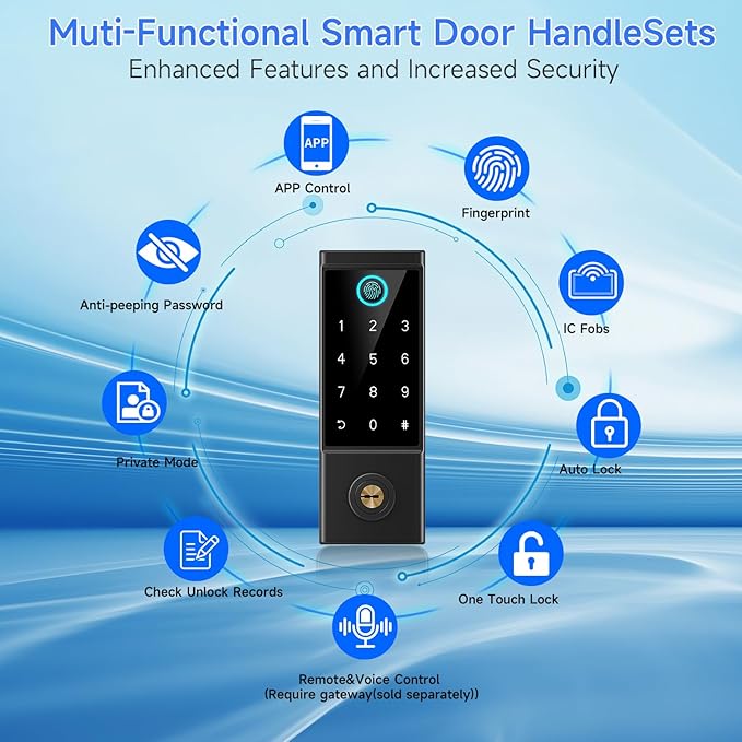 BEBASIA Heavy Duty Fingerprint Smart Door Lock - Image 4